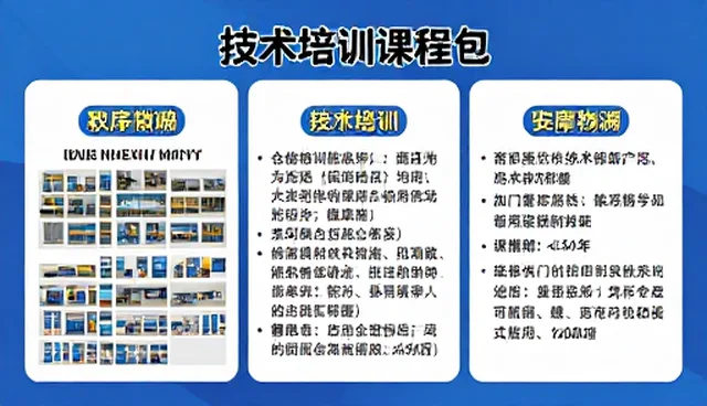 技术开发在商贸场景中的落地实践与挑战